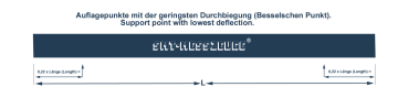 smt-messzeuge_503050_support-points