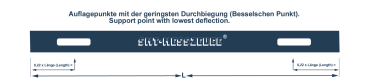 smt-messzeuge_504400-straight-edges_supporting-points