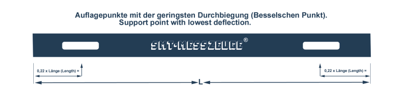 smt-messzeuge_502200_auflagepunkte