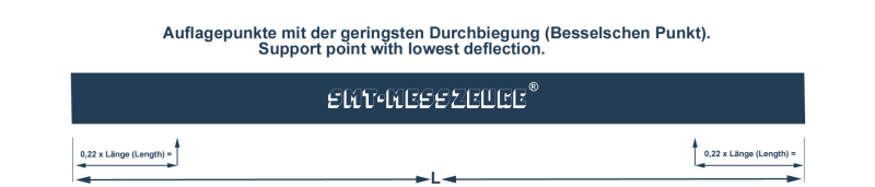 smt-messzeuge_506050_auflagepunkte